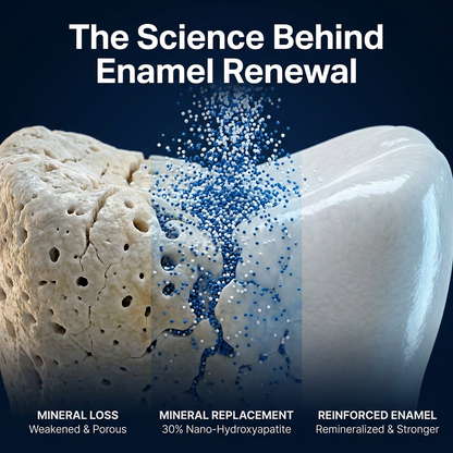 DentMD™ Tooth Renewal Serum