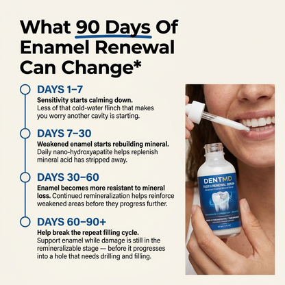 DentMD™ Tooth Renewal Serum